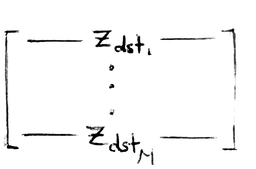 Dst matrix values