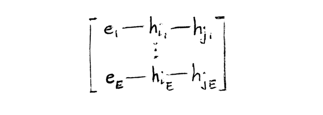 result comparison